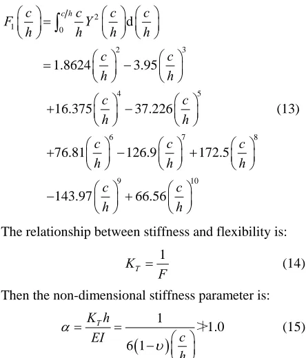 Figure 1to discretize locally over a small, typical element, e.g. . For flex
