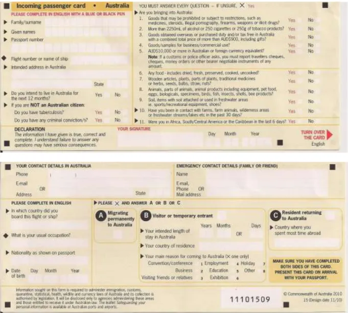 Figure 5: Australian Immigration card 