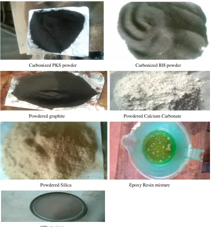 Fig. 1: List of materials used in the brake pad production 