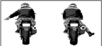 Fig. 1 Motorcyclist Body Gestures Illustration (source: Motorcycle  Operator Manual 16th Edition) 