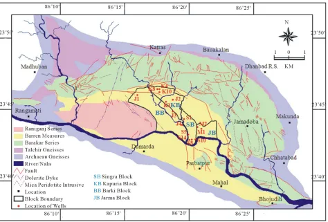 Table 1. Generalised stratigraphic sequence of Jharia Coalfield, India.