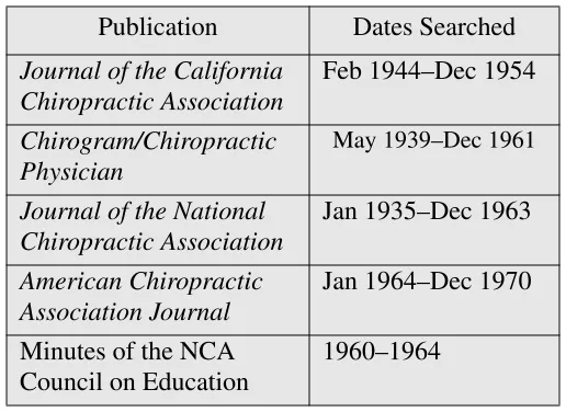 Table 1Primary sources of data for this report.
