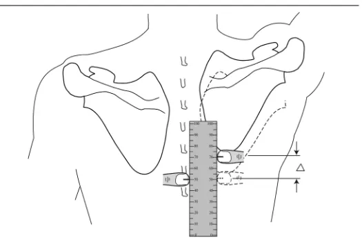 Table 2Arm positions assumed in this study