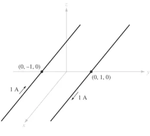 Figure 7.21  See Problem 7.5.