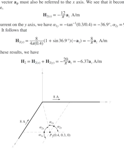 Figure 7.6  The individual fields of two semi-infinite  current segments are found by (9) and added to obtain  H 2  at P 2 .