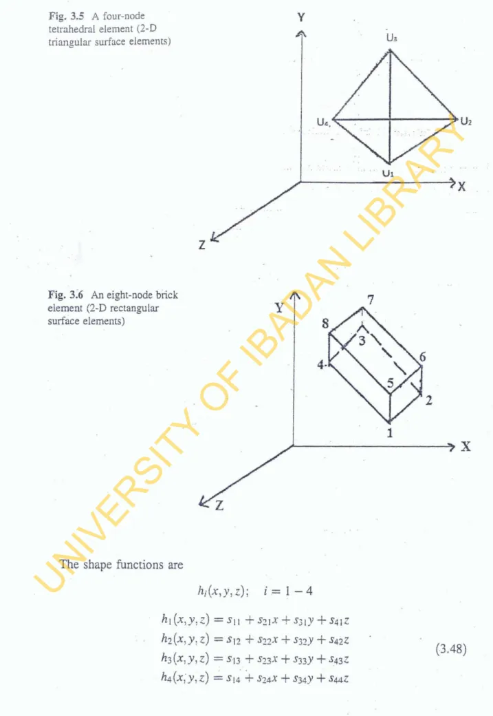 Fig. 3.5  A  four-node  tetnhednl  element (I-D  triangular surface elements) 