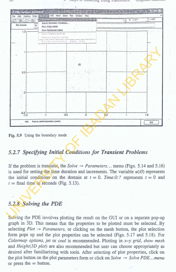 Fig.  5 3   Using  the  boundary  mode 