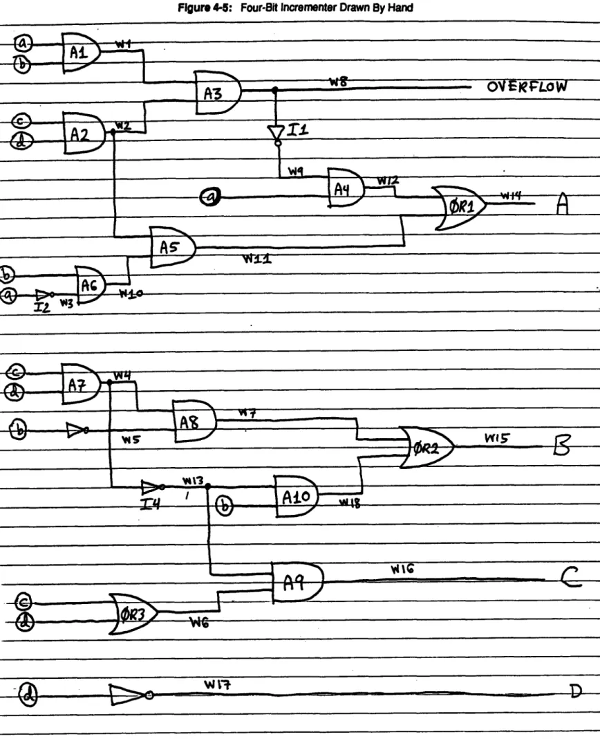 Figure 4-5:  Four-Bit Incrementer Drawn  By Hand