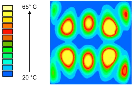 Figure 6.11: Thermal image of the underside of the plastic block after 20 seconds of heating