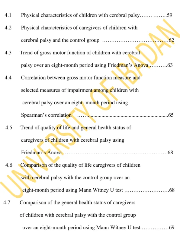 Table                                           Page 