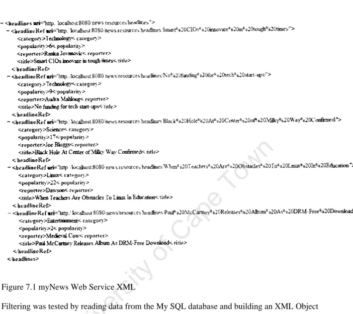 Figure 7.1 myNews Web Service XML