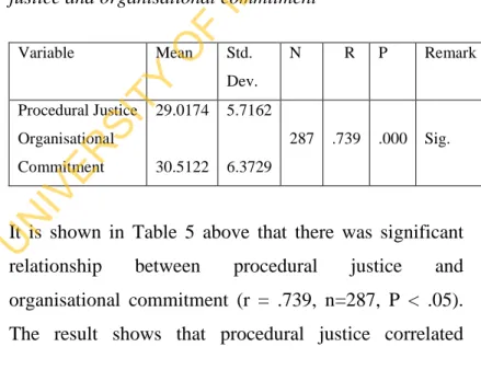 Table 5: The significant relationship between procedural  justice and organisational commitment  