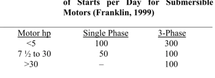 Figure 2.   Example system performance.
