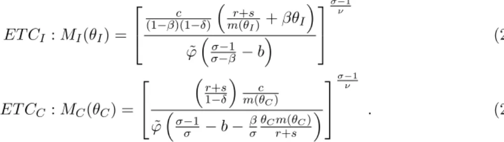 Figure 3 shows the equilibrium conditions for the case of individual bargaining when wages are bargained at the individual level