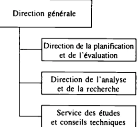 Tableau VI