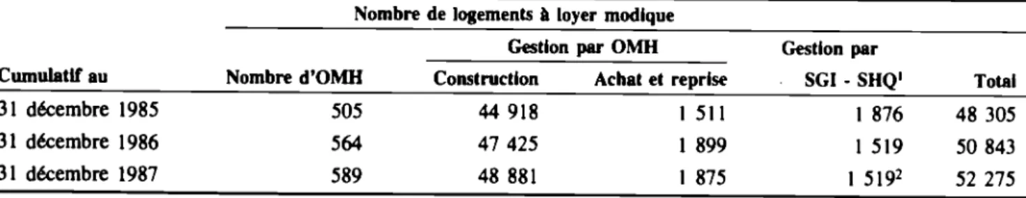 Tableau VIII