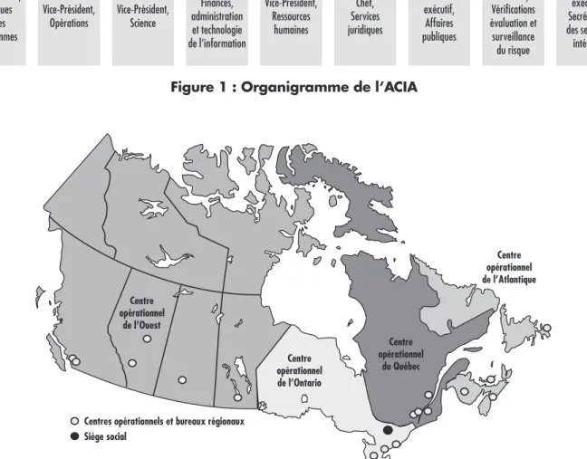 Figure 2 : Centres opérationnels et bureaux régionaux de l’ACIA