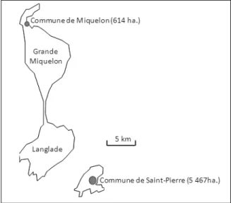 Figure 1  Population de Saint-Pierre et Miquelon-Langlade Source : Élaboration propre.