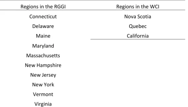 Table 3  Table 3: Regions Employing an Emissions Trading Scheme Separated by Initiative 