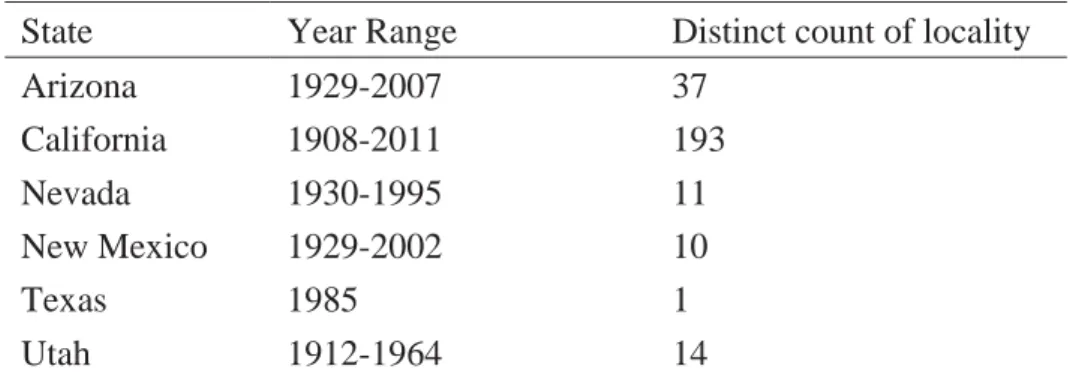 Table 1.3. Years and counts of distinct localities for each state of the Essig database  specimen records 