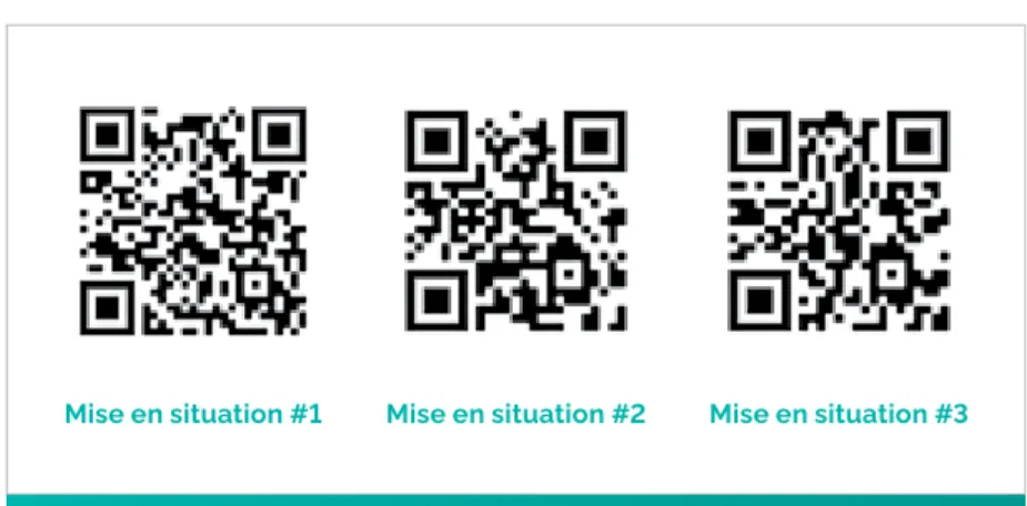 Tableau 1 : Codes QR pour accéder aux capsules vidéo