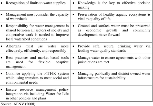Table 2.3: Summary of management goals under Water for Life: A Renewal and  Water for Life: Action Plan 