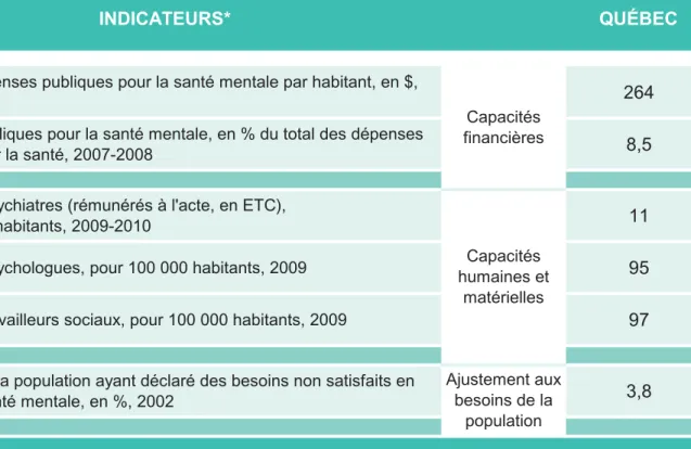 TABLEAU P2 – TABLEAU DE BALISAGE INTERPROVINCIAL : ADAPTATION