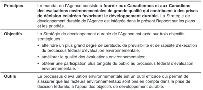 Tableau 7 : Stratégie de développement durable