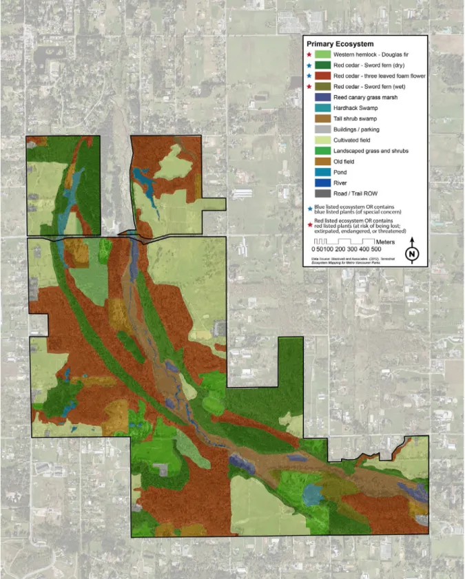 FIGURE 6: TERRESTRIAL ECOSYSTEM MAPPING (2012) 