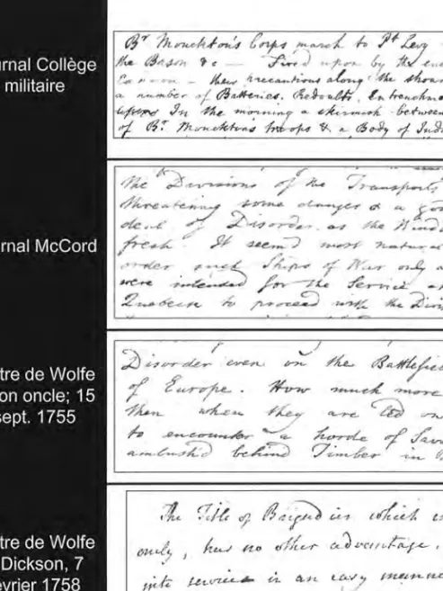 Illustration 14 : Comparaison de la calligraphie de différents documents attribués à Wolfe