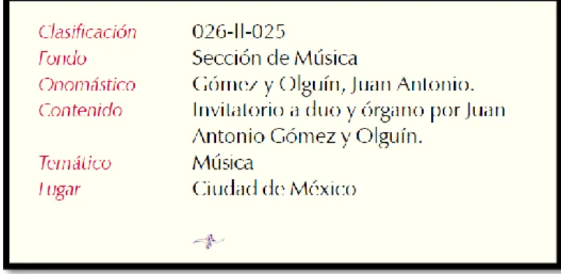 Figure 5: Fragment from the Music Section of the AMCV created by Mónica Salazar 