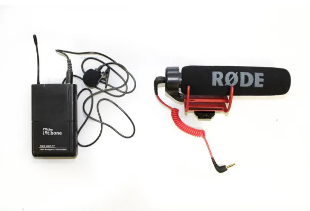 Figure 5: Wireless lavalier microphone (left) and camera-mounted boom microphone (right)