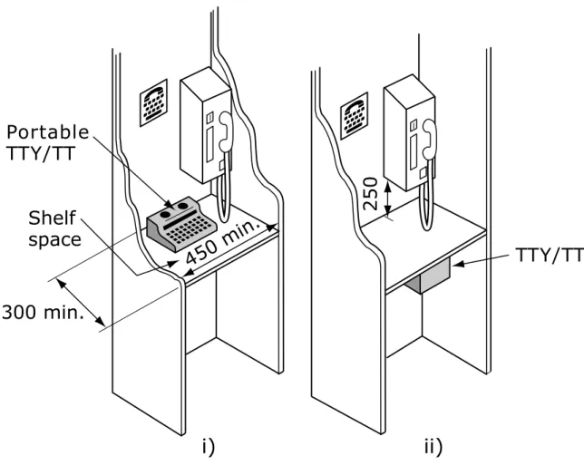 Figure 52 (Concluded) 