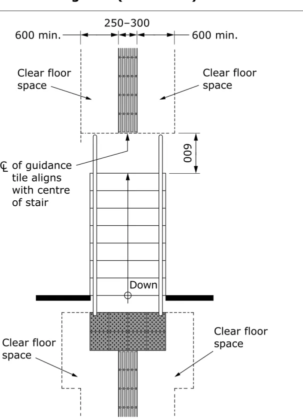 Figure 7 (Continued) 