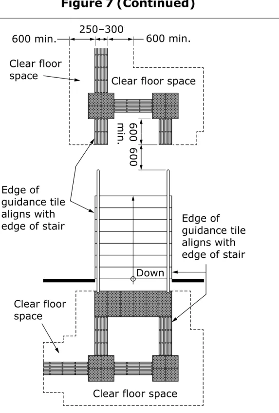 Figure 7 (Continued) 