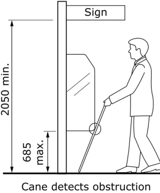 Figure 8 (Concluded) 