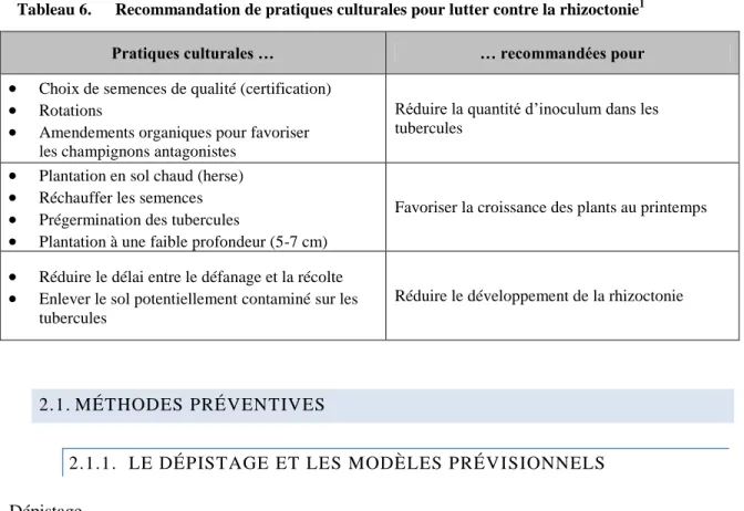 Tableau 6.  Recommandation de pratiques culturales pour lutter contre la rhizoctonie 1