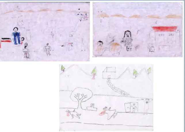Figure 1 : Exemples des dessins réalisés par les enfants 