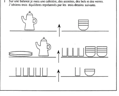 Figure 1.  Le Problème de la balance 5