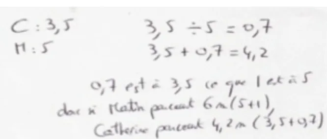 Figure 3   :  Une  s olution au problème 3 (distances par courues par Catherine et Martin)