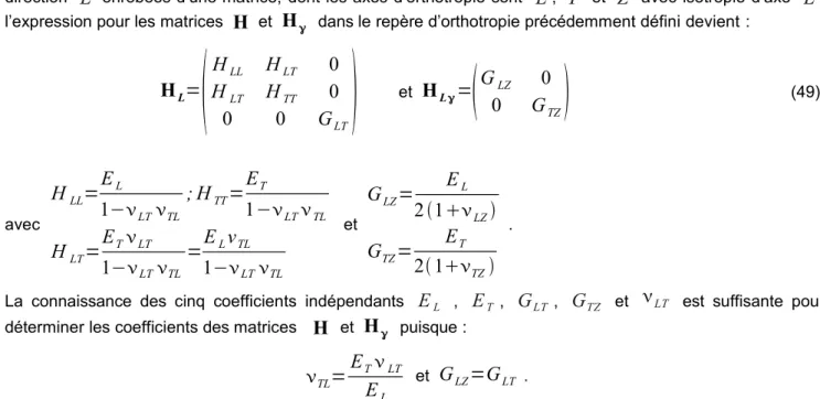 Figure 6-1: Plaque composite