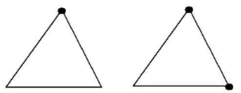 Figure 3.3.7-2 : Cas sans sous-découpage