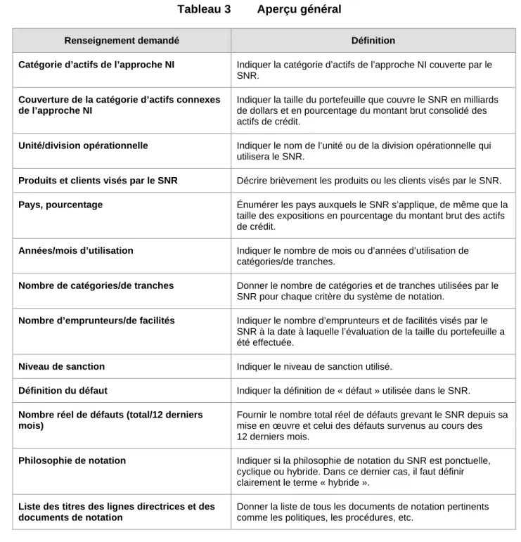 Tableau 3   Aperçu général 