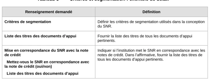 Tableau 5  Critères et segmentation : clientèle de détail 