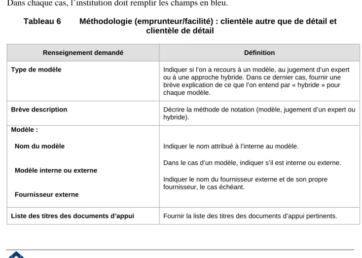 Tableau 6  Méthodologie (emprunteur/facilité) : clientèle autre que de détail et  clientèle de détail 
