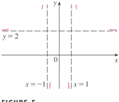 FIGURE 5 Preliminary sketch