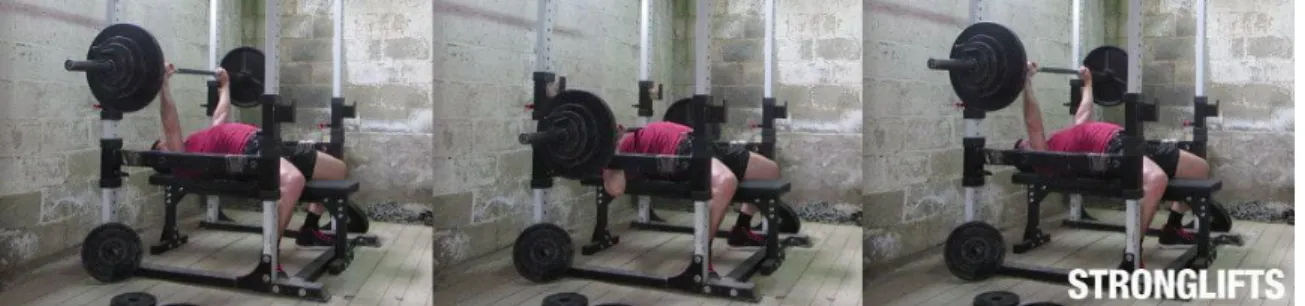 Figure 3 Bench Press Exercise  