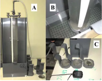 Figure   7:   Photographies   du   VICAS   