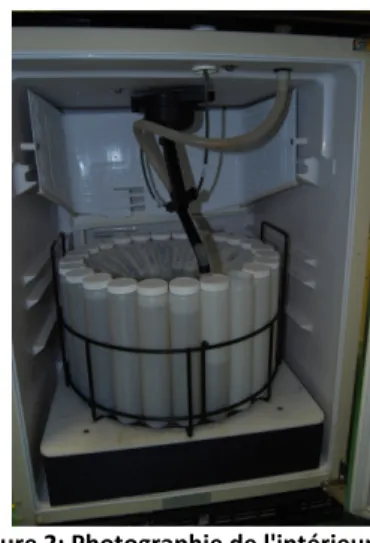 Figure   2:   Photographie   de   l