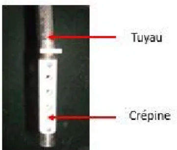 Nous  avons  tout  d’abord  une  crépine  (numéro  de  référence  8  figure  3)  reliée  à  un  tuyau  (7  figure 3) en vinyle de diamètre interne 9,5 mm = 3/8’’ (voir figure 4)